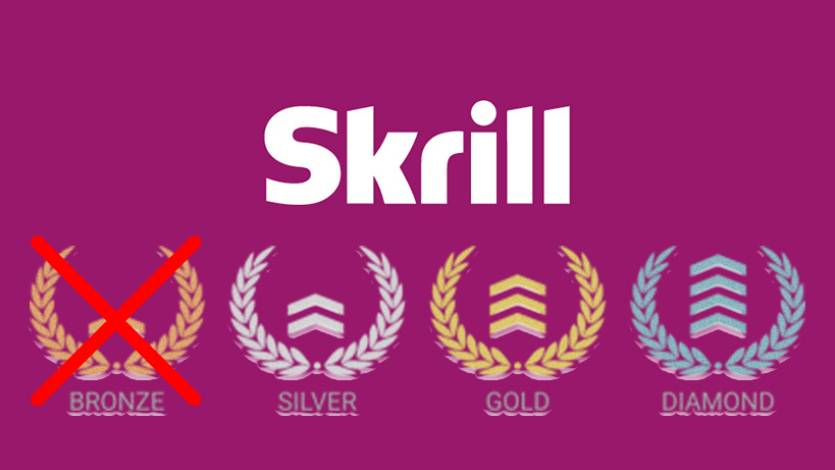 Skrill Status System